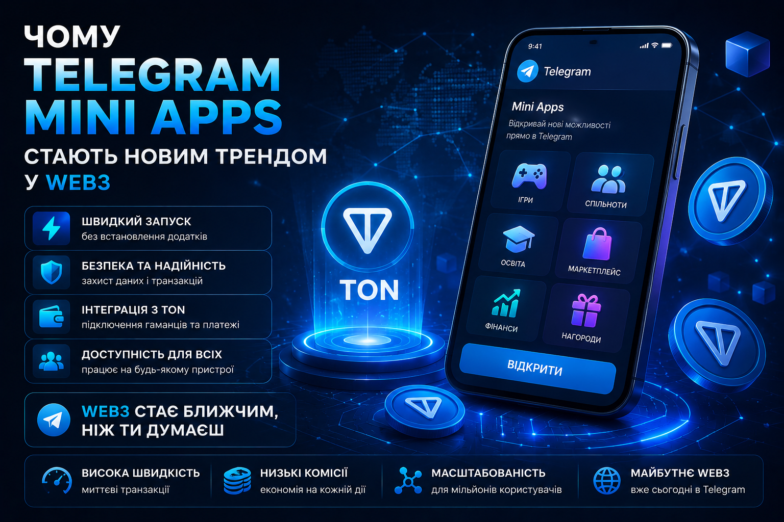 Чому Telegram Mini Apps стають новим трендом у Web3